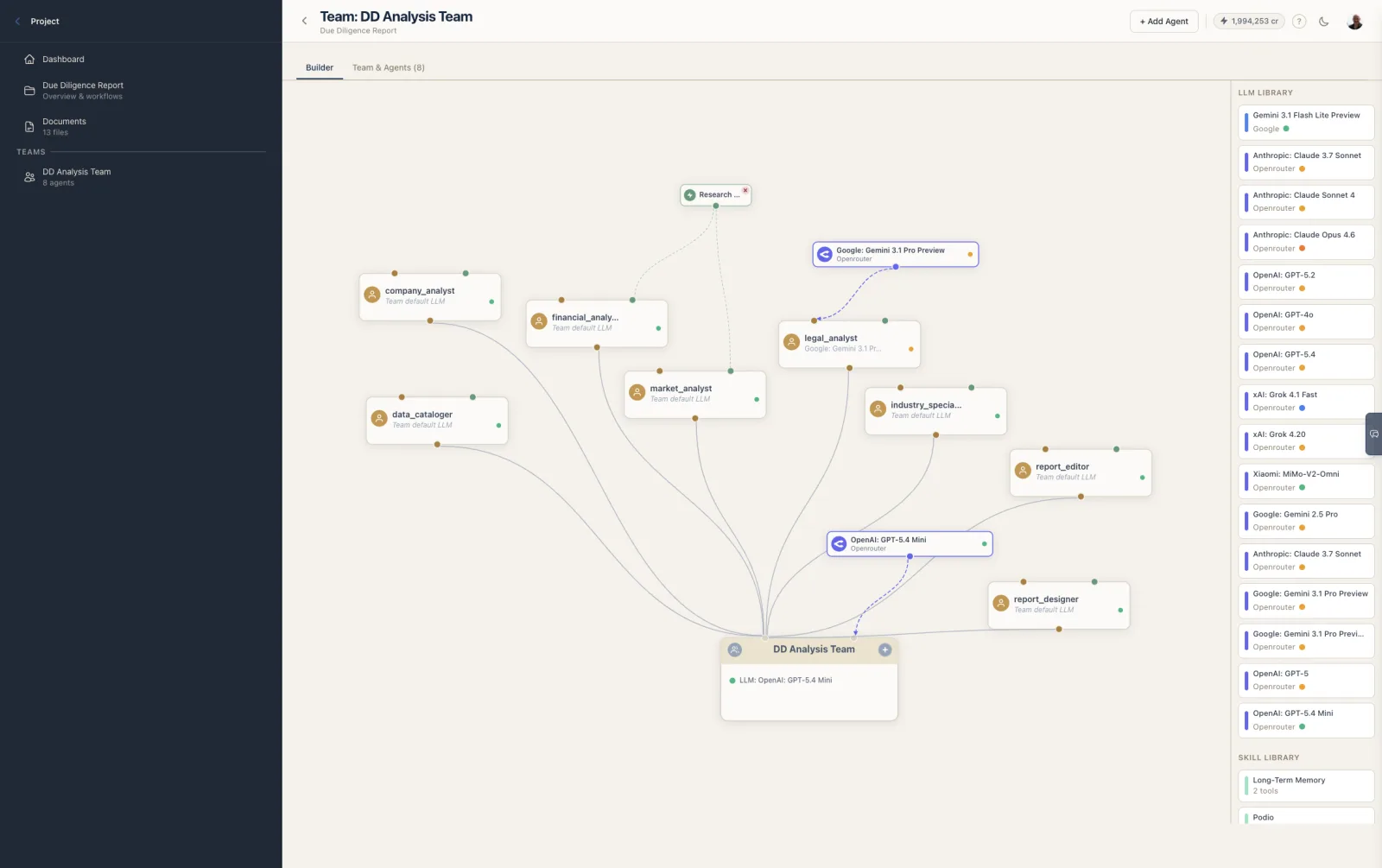LLM assignment in the Team Builder — team default plus per-agent overrides