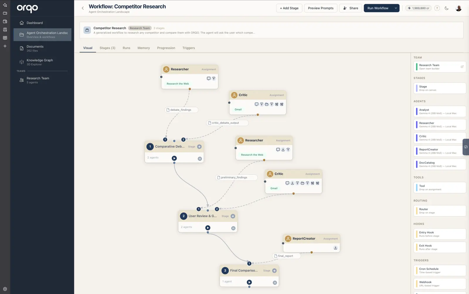 Workflow Builder canvas — drag stages, agents, tools, hooks, routers, and triggers onto the workflow canvas