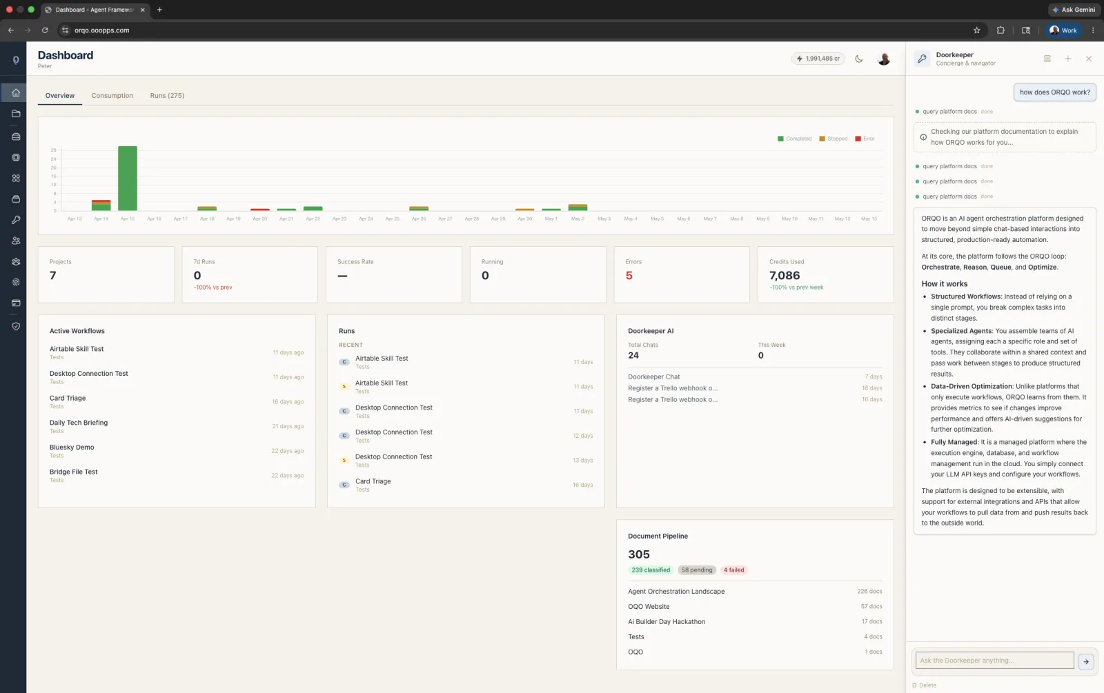 Doorkeeper chat drawer answering a platform question from the dashboard, grounded in the knowledge graph