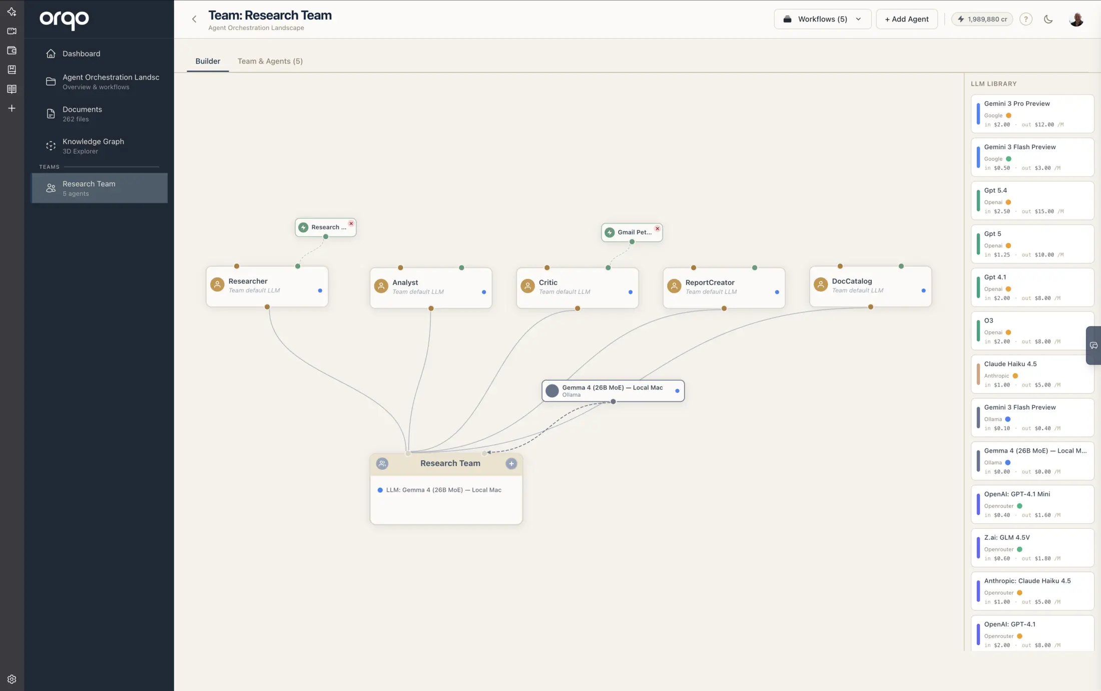 Complete team graph in the visual Team Builder — agents wired to per-agent LLMs from the LLM library on the right, converging on the team node